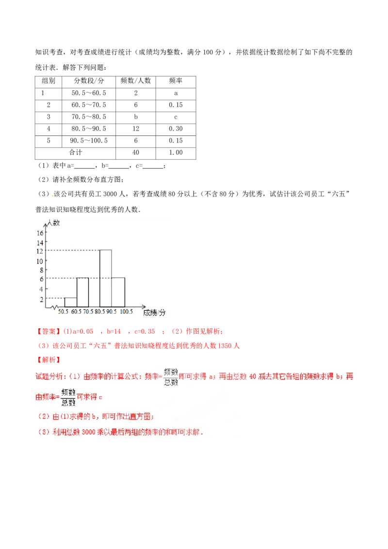 第10章数据的收集、整理和描述（B卷）_初中全科电子版试卷练习试题_数学_7下初中人教版数学练习、试卷_人教数学七年级下单元试卷（049份）
