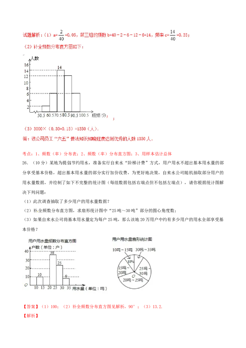 第10章数据的收集、整理和描述（B卷）_初中全科电子版试卷练习试题_数学_7下初中人教版数学练习、试卷_人教数学七年级下单元试卷（049份）