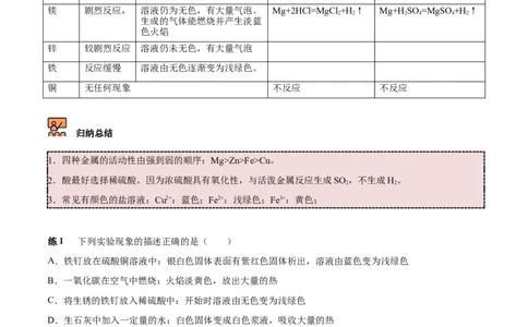 第1讲金属的化学性质（原卷版）_初中全科电子版试卷练习试题_化学_9年级上下册化学试题_9年级下试题_人教化学九年级下专项练习（013份）
