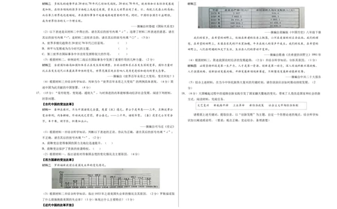 历史（重庆卷）（考试版A3）_初中全科电子版试卷练习试题_历史_2024中考模拟题历史(1)_二模_历史（重庆卷）-：2024年中考第二次模拟考试