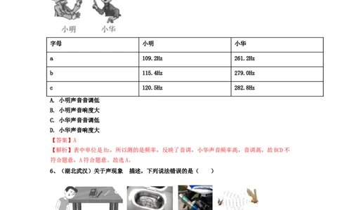 单元02声现象真题模拟练（解析版）_初中全科电子版试卷练习试题_物理_8年级上册物理试题_人教版物理八年级上单元试卷（054份）_单元试卷第2套12份