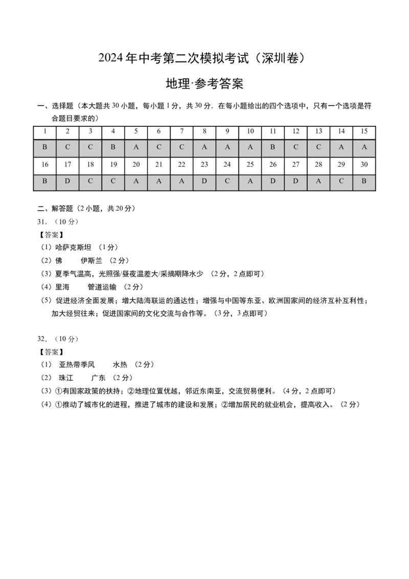 地理（深圳卷）（参考答案及评分标准）_初中全科电子版试卷练习试题_地理_2024中考模拟题地理(1)_二模_地理（深圳卷）-：2024年中考第二次模拟考试