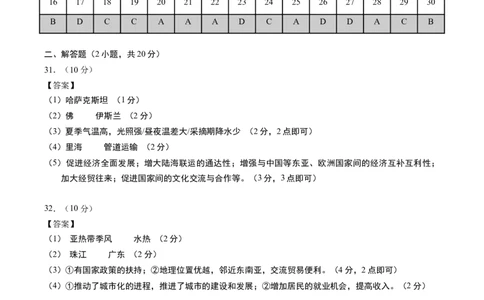 地理（深圳卷）（参考答案及评分标准）_初中全科电子版试卷练习试题_地理_2024中考模拟题地理(1)_二模_地理（深圳卷）-：2024年中考第二次模拟考试
