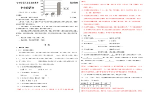 拔高卷-七年级语文上册期末卷（南京专用）（考试+解析版）_初中全科电子版试卷练习试题_语文_7上初中部编版语文练习、试卷_部编语文七年级上期末试卷（046份）_分地区期末卷