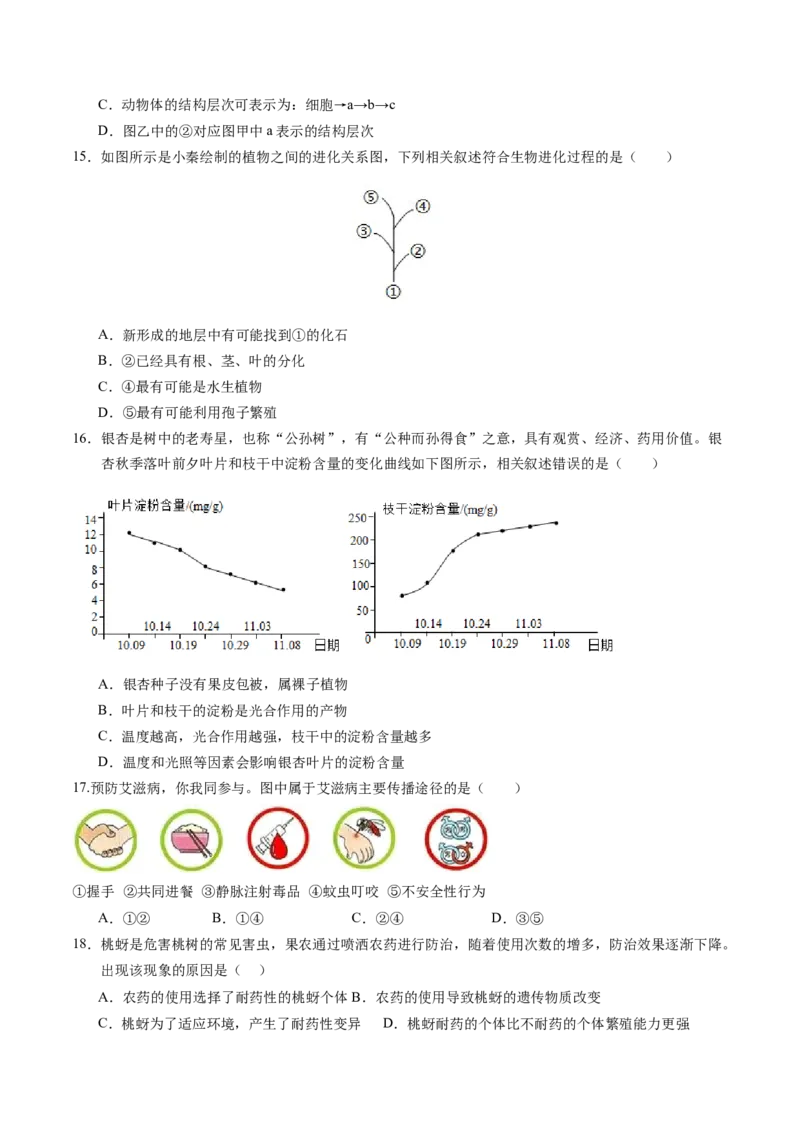 生物（苏州卷）（考试版A4）_初中全科电子版试卷练习试题_生物_2024中考模拟题生物(1)_三模（37套）_生物（苏州卷）