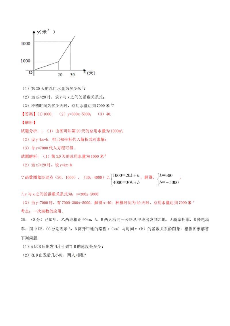 第19章一次函数（B卷）_初中全科电子版试卷练习试题_数学_8下初中人教版数学练习、试卷_人教数学八年级下单元试卷（039份）_单元检测卷（第2套AB卷含答案）（共20份）