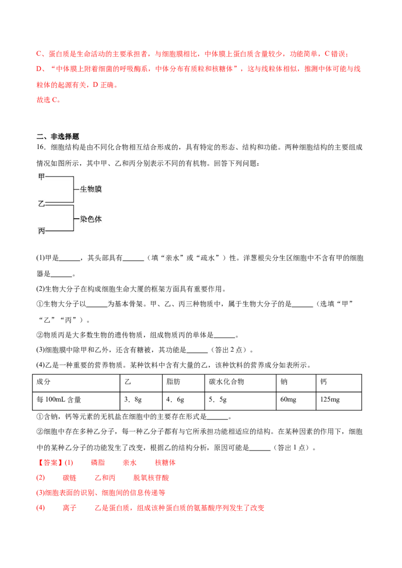 专题一细胞的分子组成、结构与功能（解析版）_2025年新高考资料_二轮复习_举一反三2025年高考生物二轮重点专题讲义（新高考通用）3442769