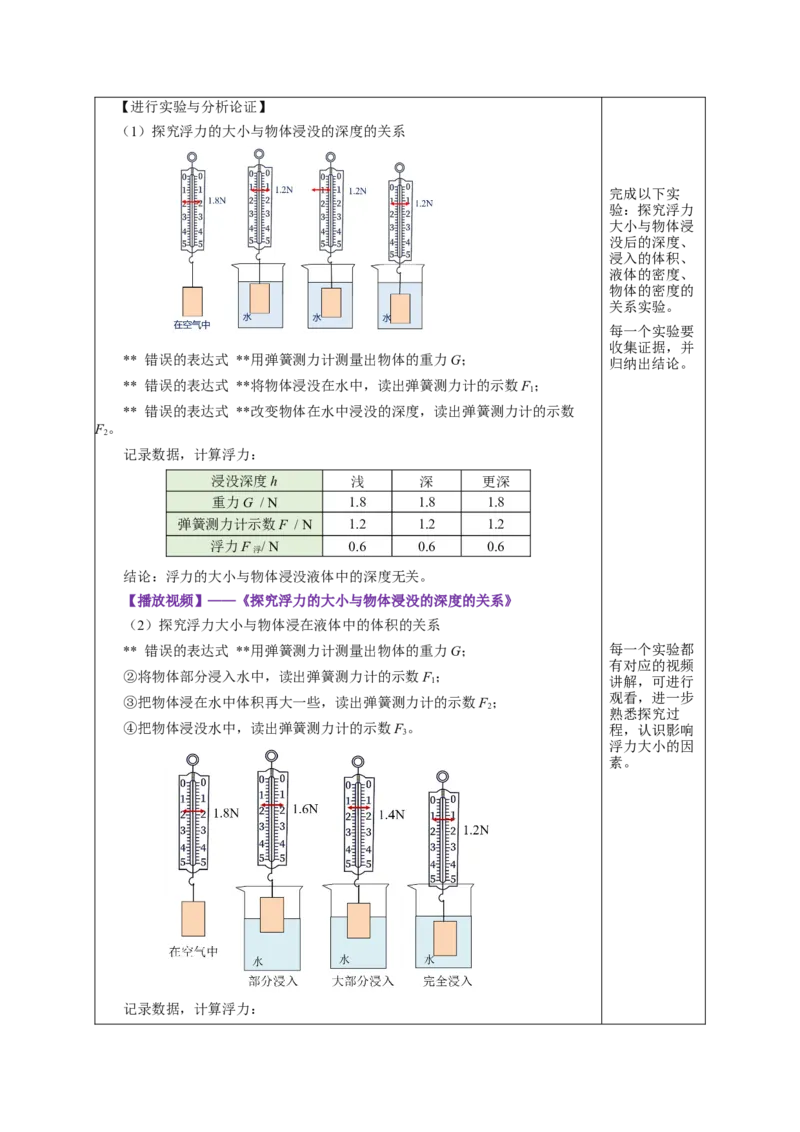 10.1浮力（教学设计）-（人教版）_初物_八年级上下册+九年级全一册物理_八年级物理下册_老课标资料_教学设计