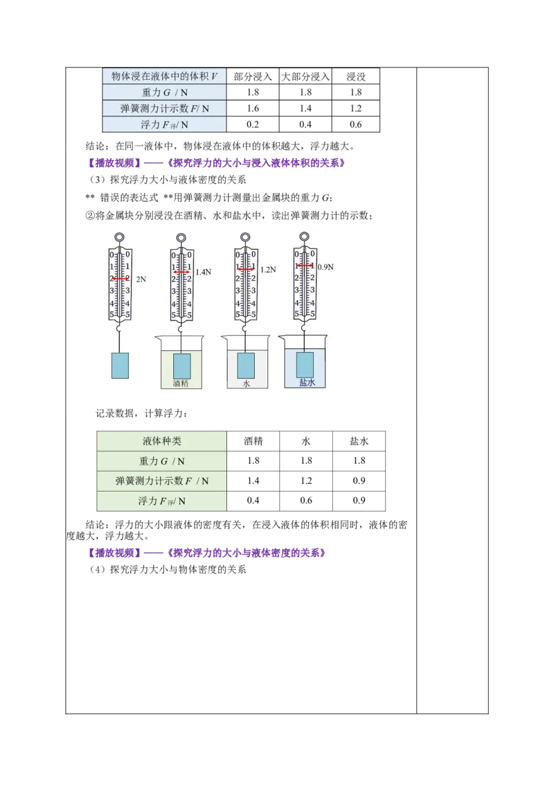 10.1浮力（教学设计）-（人教版）_初物_八年级上下册+九年级全一册物理_八年级物理下册_老课标资料_教学设计