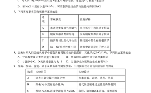 化学（徐州卷）（考试版A4）_初中全科电子版试卷练习试题_化学_2024中考模拟题化学(1)_二模_化学（徐州卷）-：2024年中考第二次模拟考试