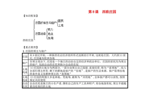 九年级历史上册第三单元封建时代的欧洲第8课西欧庄园速记宝典知识点总结新人教版20181027111_初中全科电子版试卷练习试题_历史_历史人教版9上试卷_同步练习（第三套）