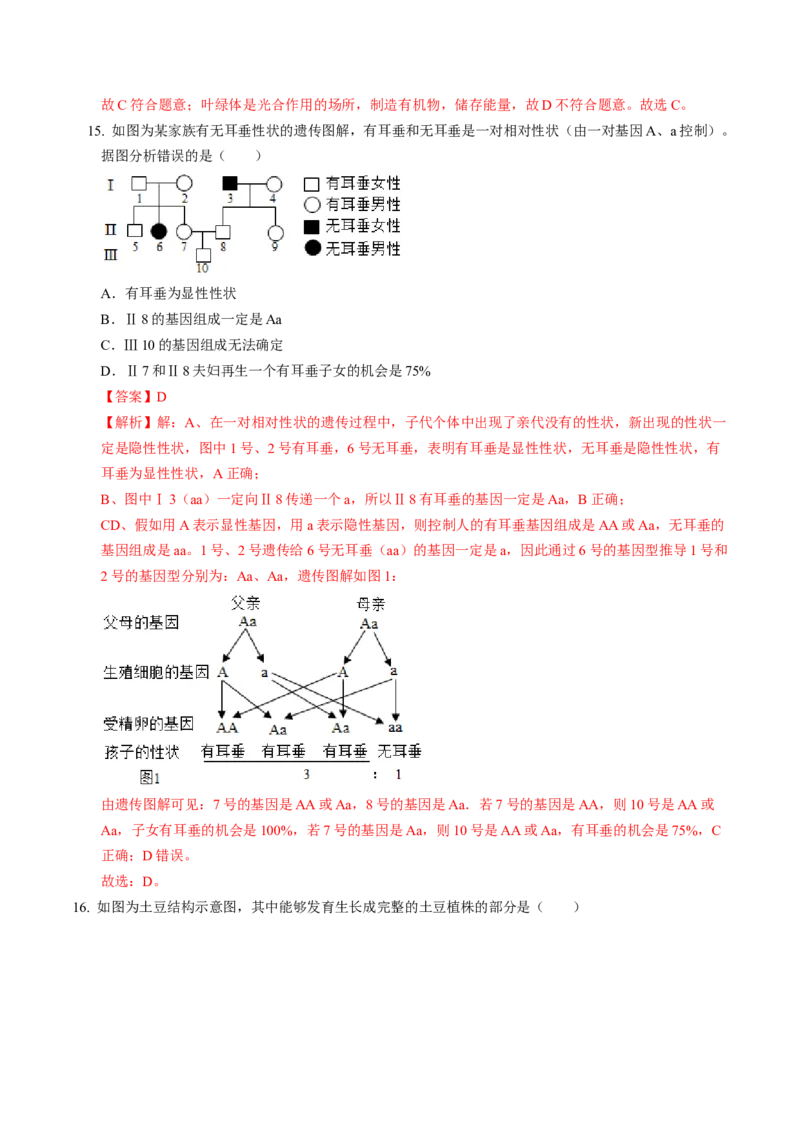 生物（江西卷）（全解全析）_初中全科电子版试卷练习试题_生物_2024中考模拟题生物(1)_一模_生物（江西卷）-2024年中考第一次模拟考试