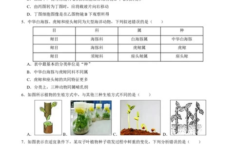 生物（贵阳卷）（考试版A4）_初中全科电子版试卷练习试题_生物_2024中考模拟题生物(1)_一模_生物（贵阳卷）-2024年中考第一次模拟考试