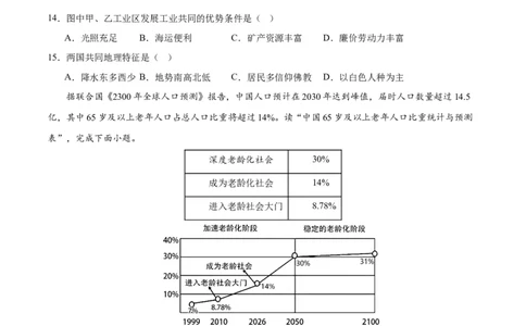 地理（福建）（A4考试版）_初中全科电子版试卷练习试题_地理_2024中考模拟题地理(1)_一模_地理（福建卷）-2024年中考第一次模拟考试