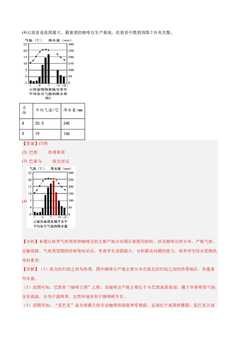 地理（江西卷）（全解全析）_初中全科电子版试卷练习试题_地理_2024中考模拟题地理(1)_一模_地理（江西卷）-2024年中考第一次模拟考试