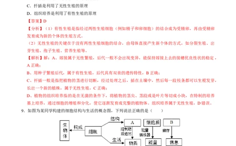 生物（遵义卷）（全解全析）_初中全科电子版试卷练习试题_生物_2024中考模拟题生物(1)_二模_生物（遵义卷）-：2024年中考第二次模拟考试