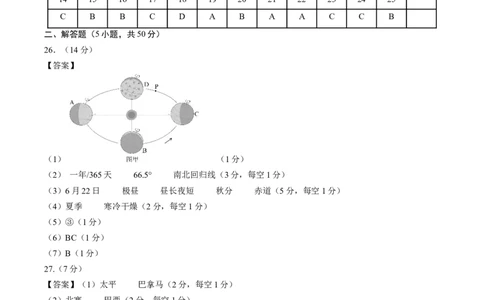地理（四川成都卷）（参考答案及评分标准）_初中全科电子版试卷练习试题_地理_2024中考模拟题地理(1)_三模（39）_地理（四川成都卷）