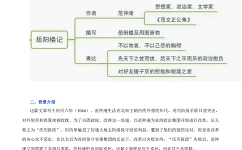 第三单元九年级语文上册同步必备单元知识清单（部编版）（解析版）_初中全科电子版试卷练习试题_语文_9上初中部编版语文练习、试卷_部编语文九年级上知识总结（007份）