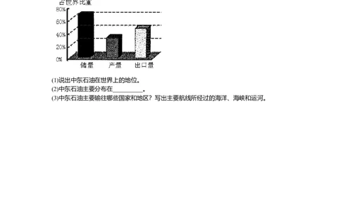 第8章第1节中东第2课时同步测试_初中全科电子版试卷练习试题_地理_人教地理7下试题试卷_人教地理7年级下课时练习55份_第3套课时练习
