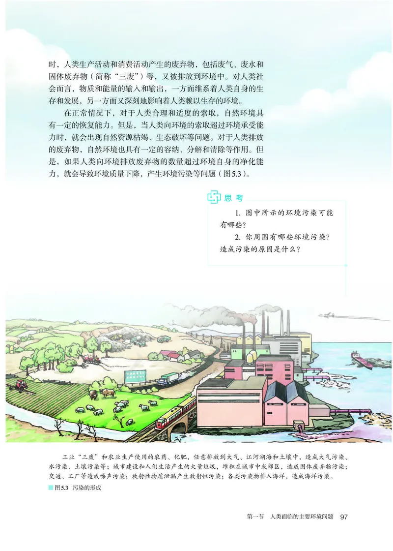 新人教版高中地理必修第二册电子课本_高中电子课本_9.高中地理课本_2019新人教版