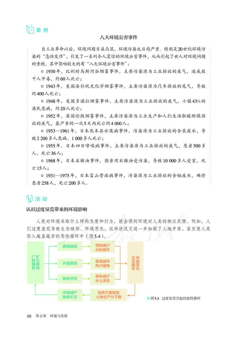新人教版高中地理必修第二册电子课本_高中电子课本_9.高中地理课本_2019新人教版