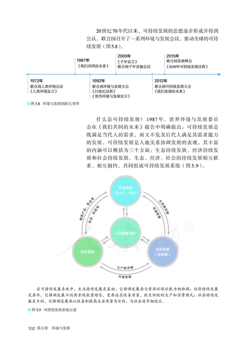 新人教版高中地理必修第二册电子课本_高中电子课本_9.高中地理课本_2019新人教版