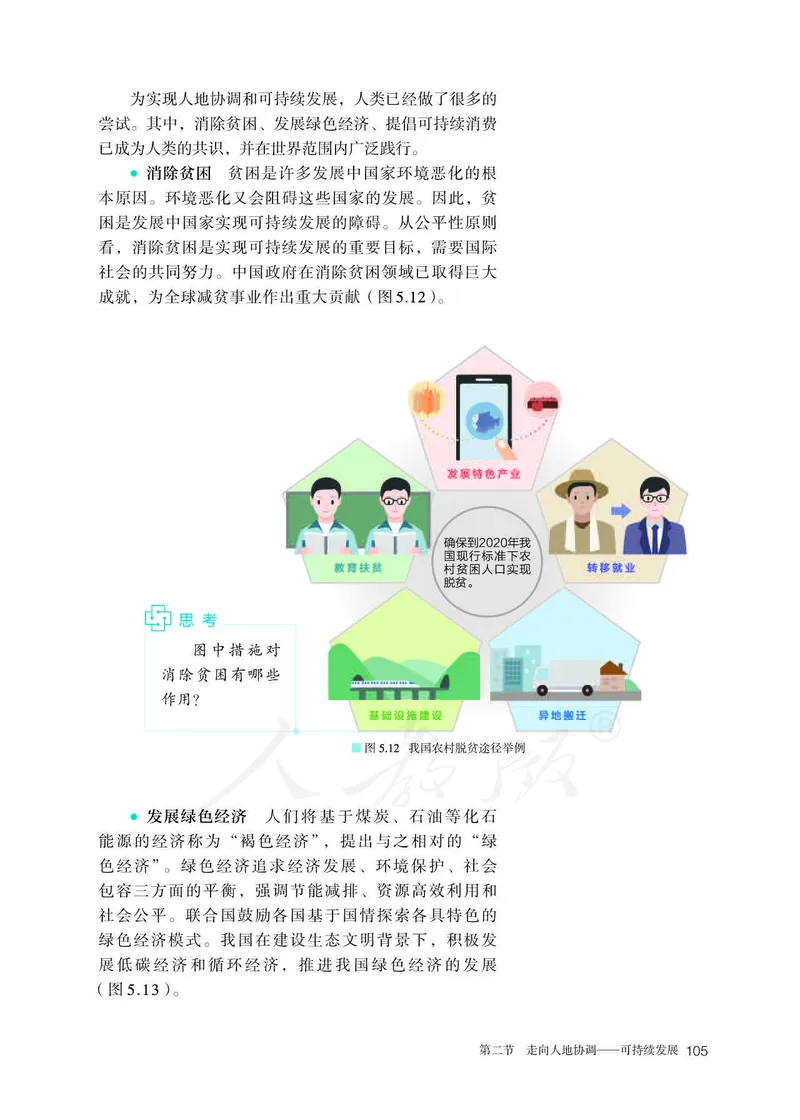 新人教版高中地理必修第二册电子课本_高中电子课本_9.高中地理课本_2019新人教版