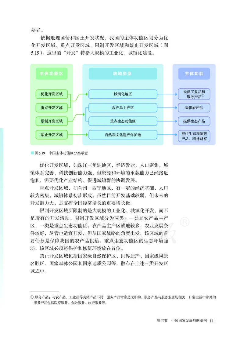新人教版高中地理必修第二册电子课本_高中电子课本_9.高中地理课本_2019新人教版