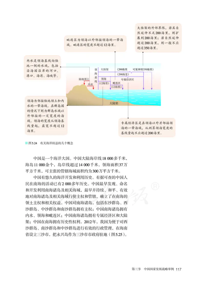 新人教版高中地理必修第二册电子课本_高中电子课本_9.高中地理课本_2019新人教版