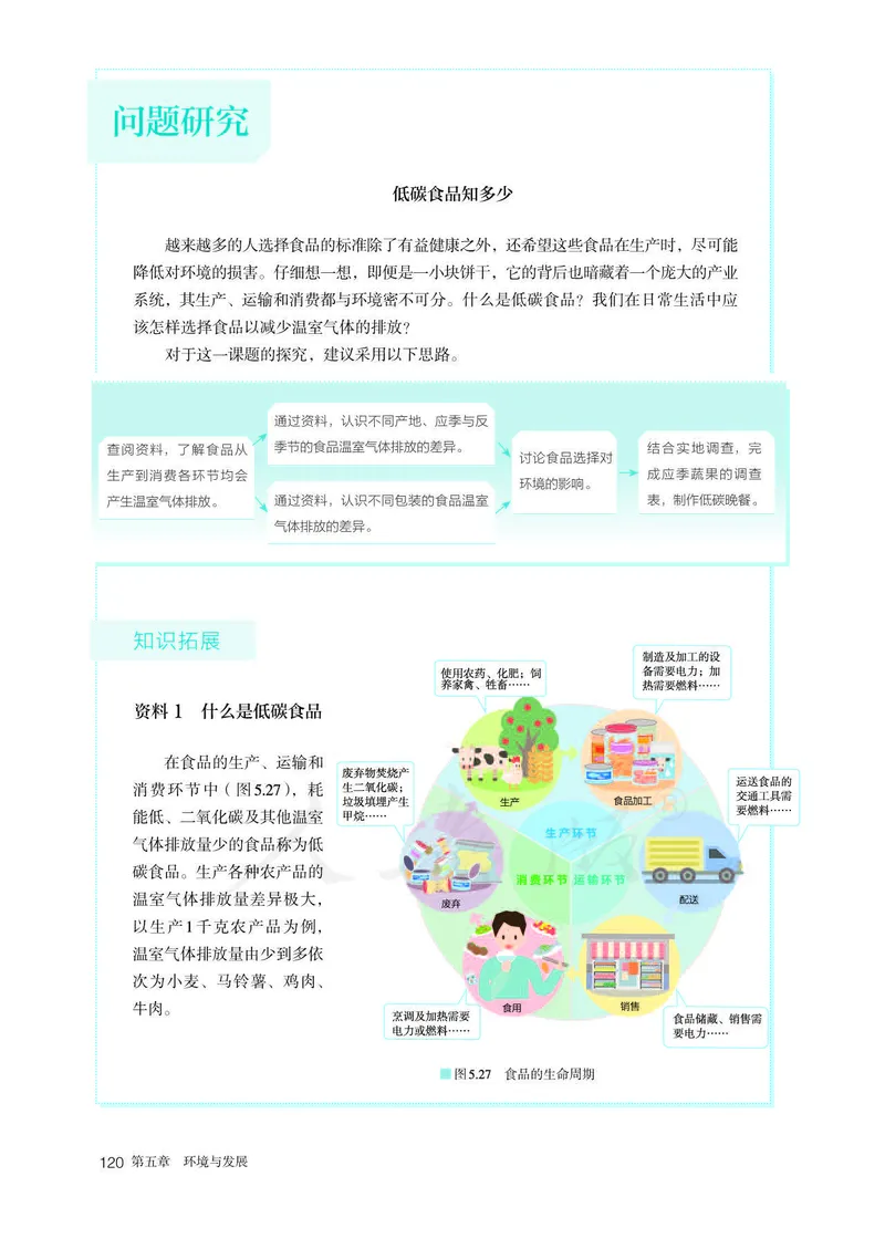 新人教版高中地理必修第二册电子课本_高中电子课本_9.高中地理课本_2019新人教版