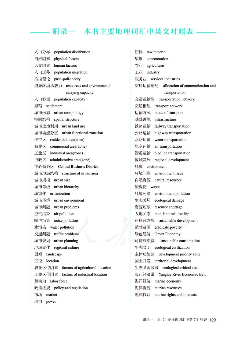 新人教版高中地理必修第二册电子课本_高中电子课本_9.高中地理课本_2019新人教版