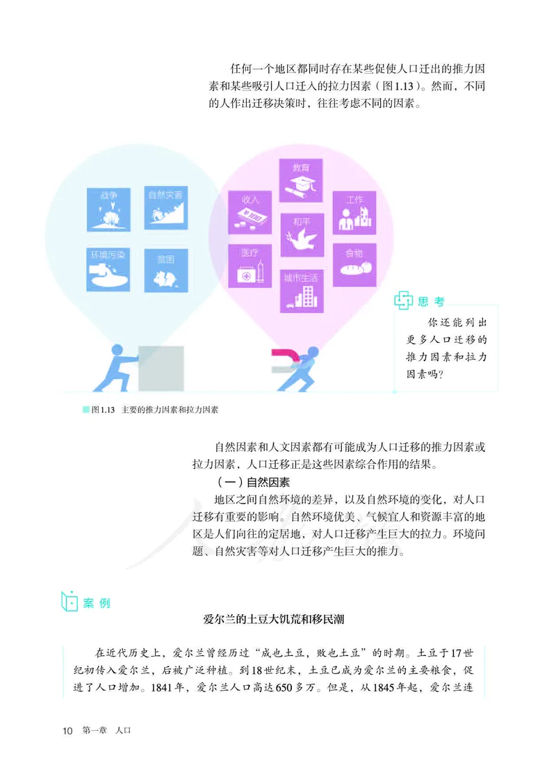 新人教版高中地理必修第二册电子课本_高中电子课本_9.高中地理课本_2019新人教版