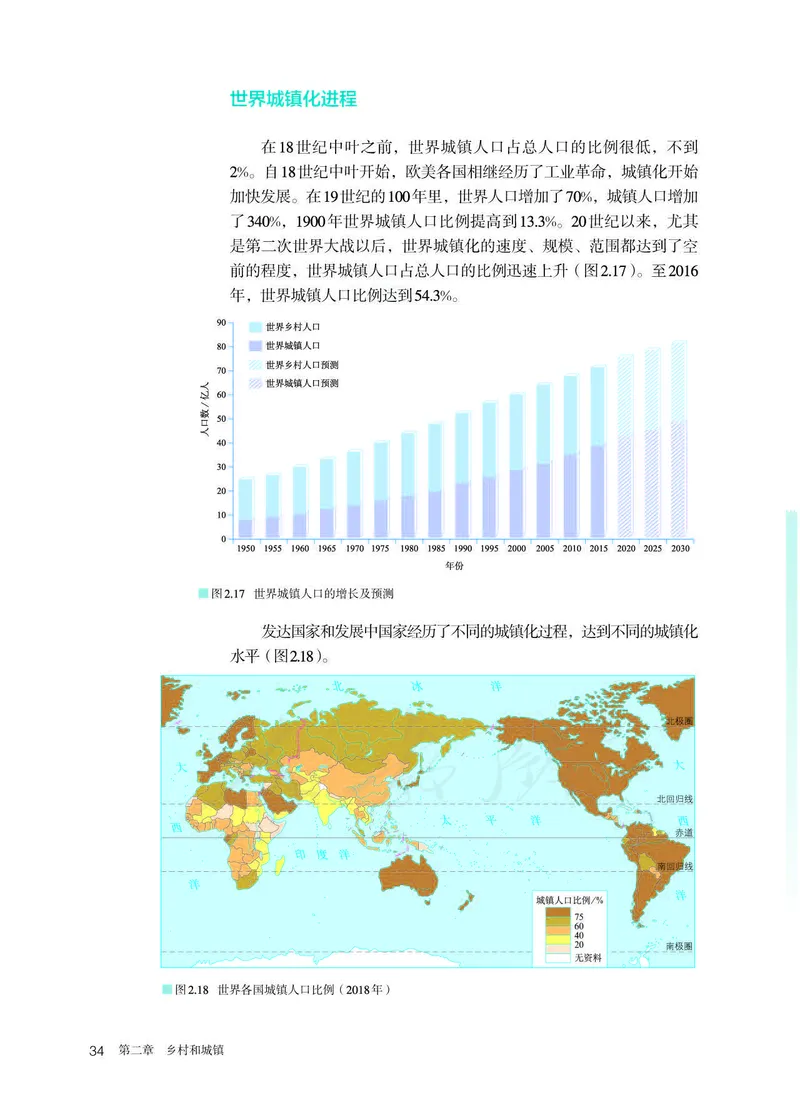 新人教版高中地理必修第二册电子课本_高中电子课本_9.高中地理课本_2019新人教版