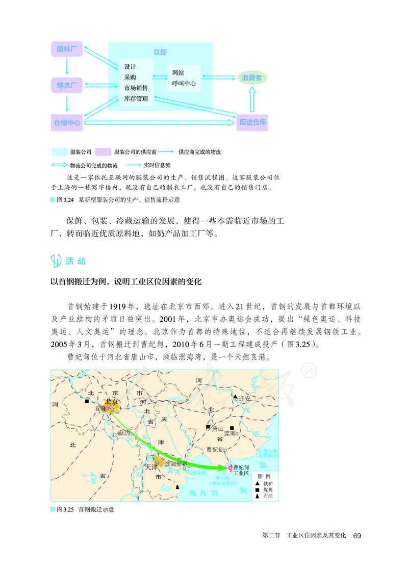 新人教版高中地理必修第二册电子课本_高中电子课本_9.高中地理课本_2019新人教版