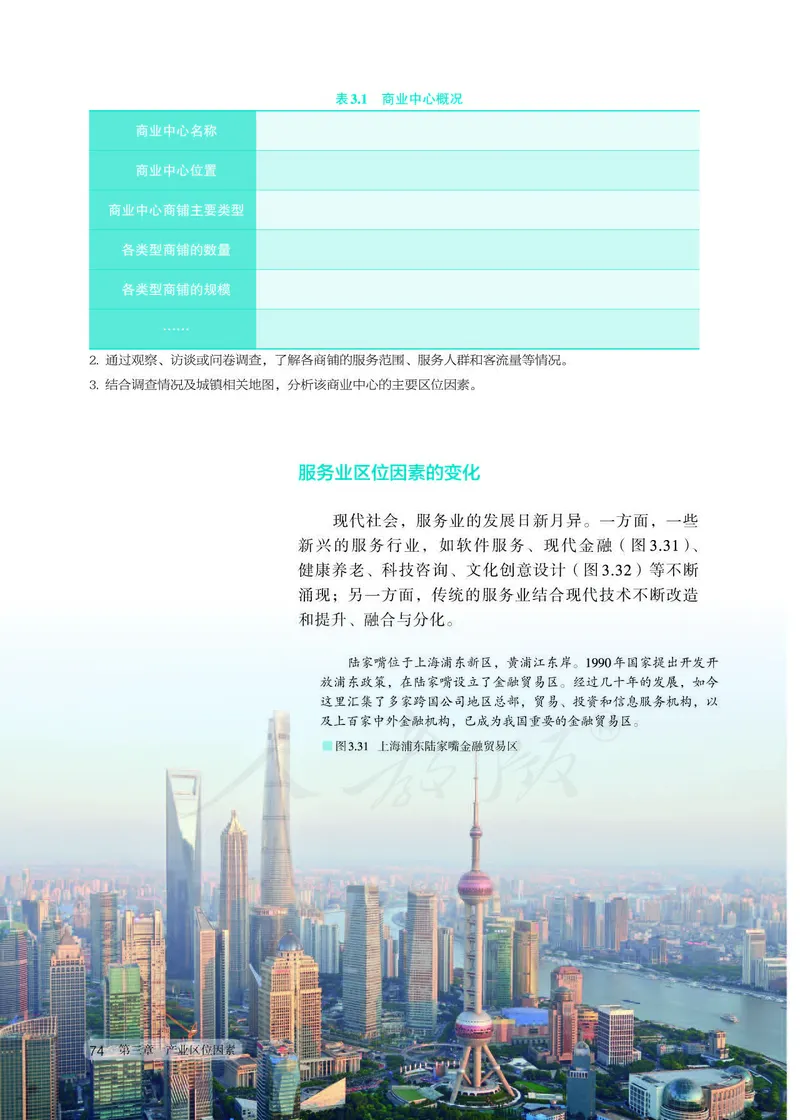 新人教版高中地理必修第二册电子课本_高中电子课本_9.高中地理课本_2019新人教版