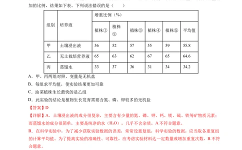 生物（云南卷）（全解全析）_初中全科电子版试卷练习试题_生物_2024中考模拟题生物(1)_一模_生物（云南卷）-2024年中考第一次模拟考试