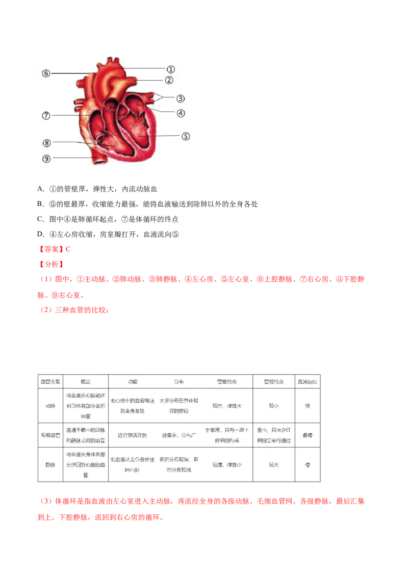 期末押题01-（人教版）（解析版）_初中全科电子版试卷练习试题_生物_生物人教版7下练习_人教生物7年级下期末试卷11份