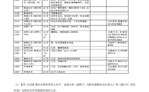第12课《词四首》（分层作业）-九年级语文下册原卷版_初中全科电子版试卷练习试题_语文_9下初中部编版语文练习、试卷_部编语文九年级下课时练习（072份）