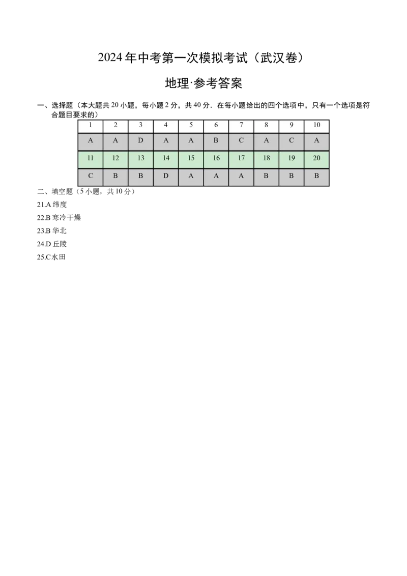 地理（武汉）（参考答案及评分标准）_初中全科电子版试卷练习试题_地理_2024中考模拟题地理(1)_一模_地理（湖北武汉卷）-2024年中考第一次模拟考试