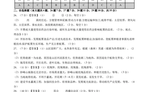 地理（河北卷）（参考答案及评分标准）(1)_初中全科电子版试卷练习试题_地理_2024中考模拟题地理(1)_二模_地理（河北卷）-：2024年中考第二次模拟考试