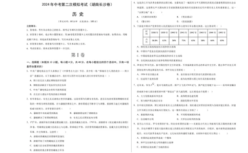 历史（湖南长沙卷）（考试版A3）_初中全科电子版试卷练习试题_历史_2024中考模拟题历史(1)_二模_历史（湖南长沙卷）-+：2024年中考第二次模拟考试