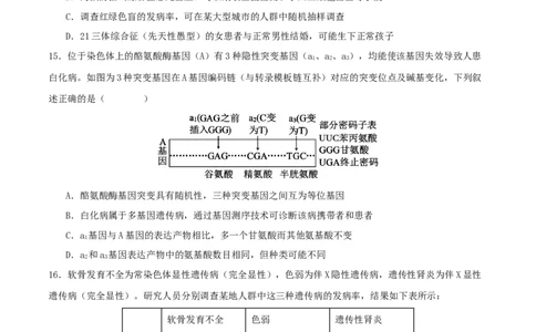 专题四遗传的基本规律和人类遗传病（原卷版）_2025年新高考资料_二轮复习_上好课2025年高考生物二轮复习讲练测（新高考通用）3380526