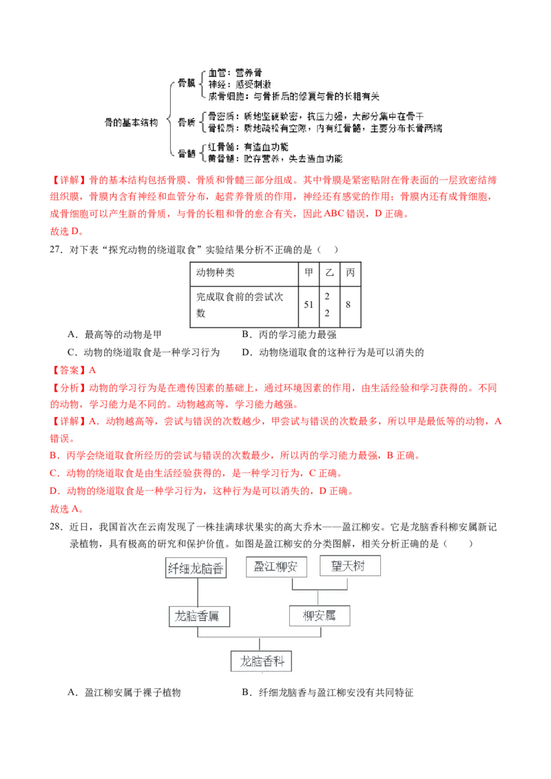 生物（无锡卷）（全解全析）_初中全科电子版试卷练习试题_生物_2024中考模拟题生物(1)_一模_生物（无锡卷）-2024年中考第一次模拟考试