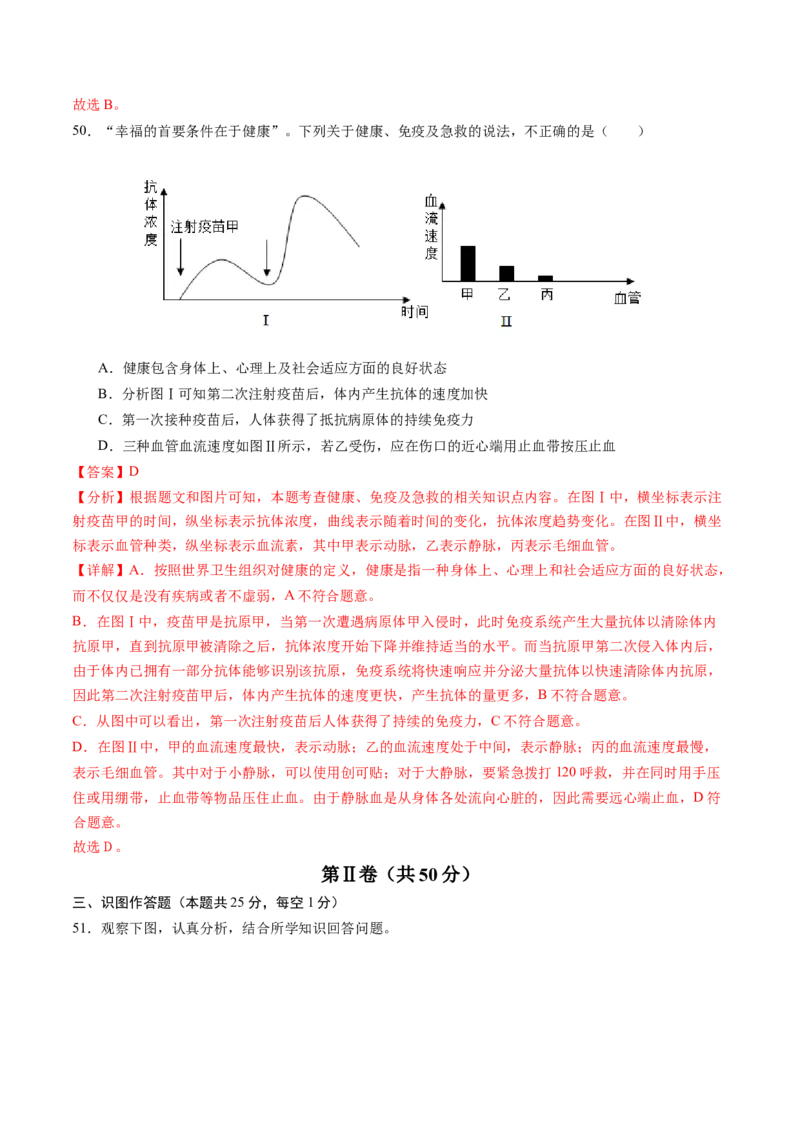 生物（无锡卷）（全解全析）_初中全科电子版试卷练习试题_生物_2024中考模拟题生物(1)_一模_生物（无锡卷）-2024年中考第一次模拟考试
