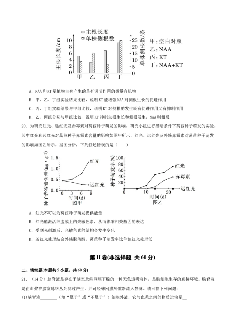 专题六稳态与调节（原卷版）_2025年新高考资料_二轮复习_01高考语文等多个文件_上好课2025年高考生物二轮复习讲练测（新高考通用）