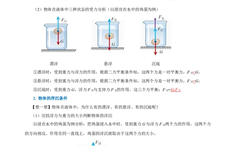 10.3物体的浮沉条件及应用（导学案）-八年级物理下册同步备课系列（人教版）教师版_初物_2024人教版初中物理八九年级上下册课件教案PPT试题电子版资料_八年级下册教案_第十单元