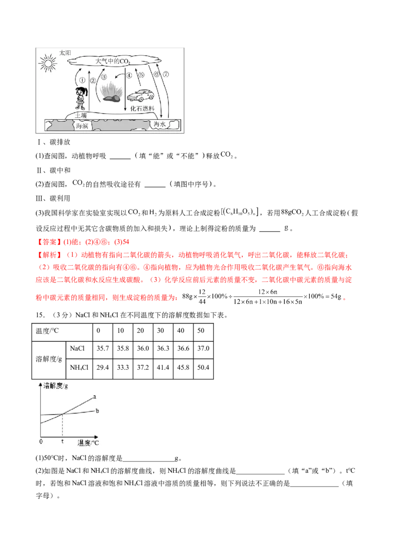 化学（吉林卷）（全解全析）_初中全科电子版试卷练习试题_化学_2024中考模拟题化学(1)_一模_化学（吉林卷）-2024年中考第一次模拟考试