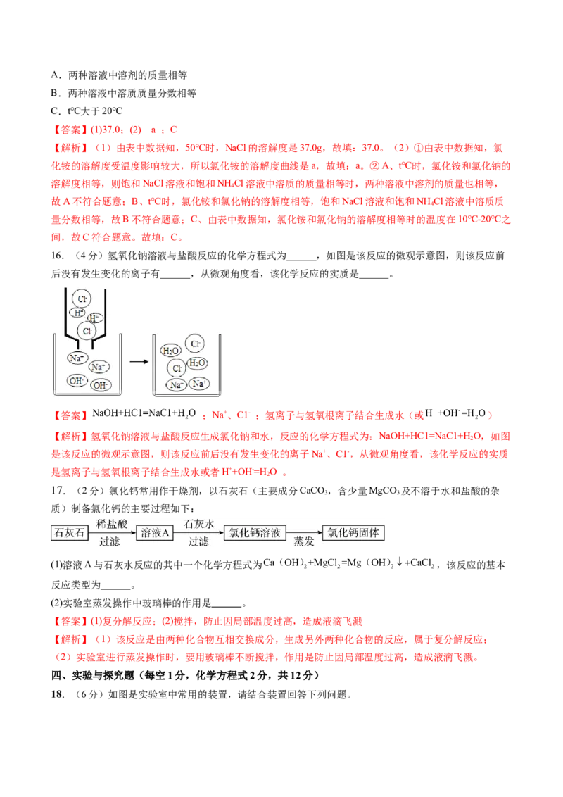 化学（吉林卷）（全解全析）_初中全科电子版试卷练习试题_化学_2024中考模拟题化学(1)_一模_化学（吉林卷）-2024年中考第一次模拟考试