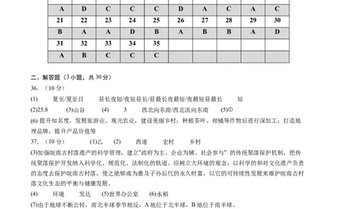 地理（海南卷）（参考答案及评分标准）_初中全科电子版试卷练习试题_地理_2024中考模拟题地理(1)_三模（39）_地理（海南卷）
