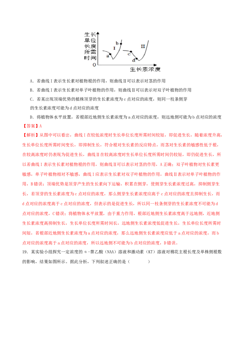 专题六稳态与调节（解析版）_2025年新高考资料_二轮复习_上好课2025年高考生物二轮复习讲练测（新高考通用）3380526
